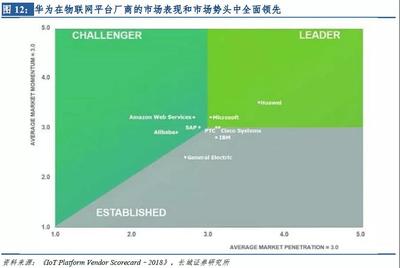 芒果超媒 国有媒体内容如何在OTT/IPTV与物联网设备中实现突围